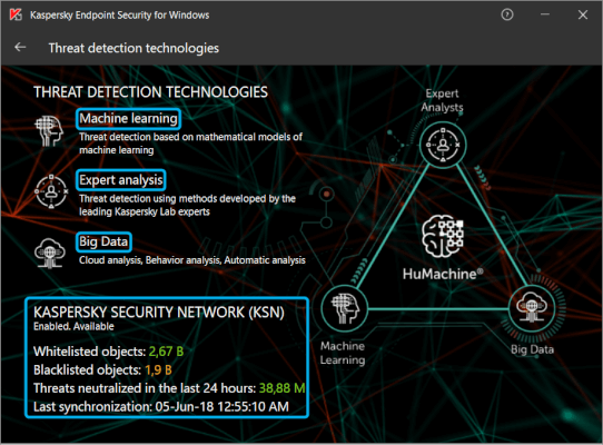 Ошибка 27400 kaspersky endpoint security 11