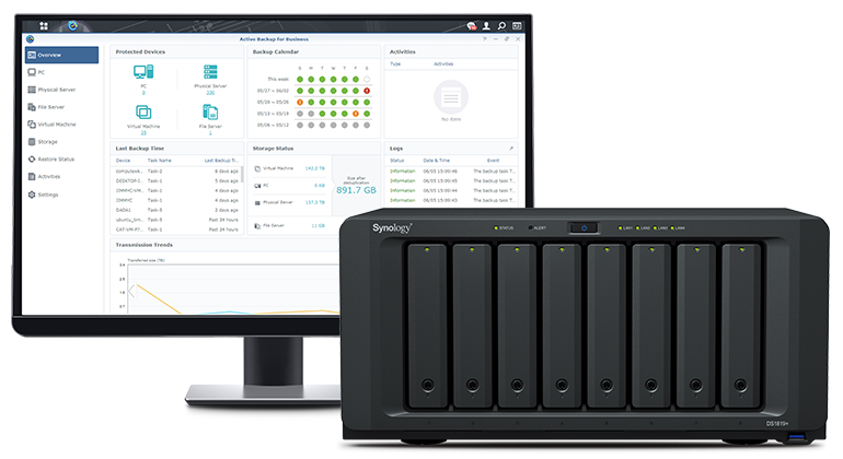 Synology Active Backup