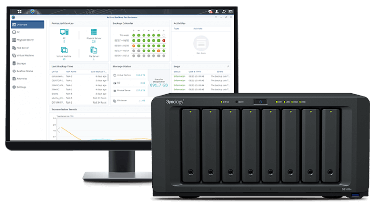 Synology active backup sauvegarde pour PME et TPE